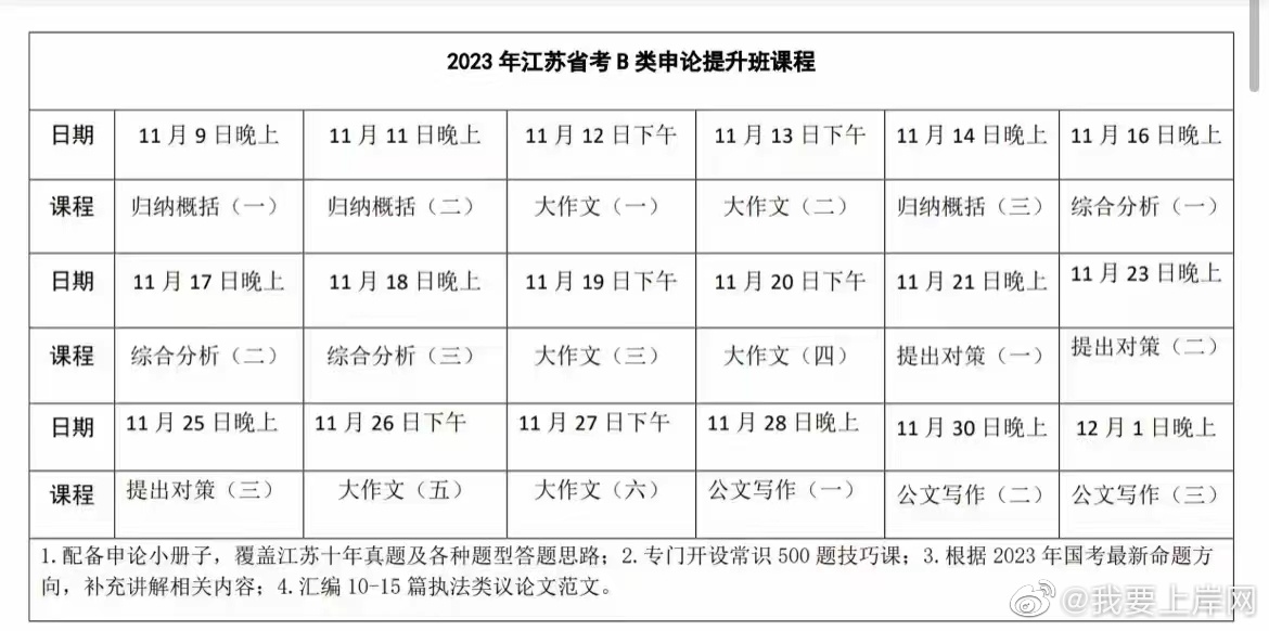 2023唐棣江苏省考申论提升班（A类/B类/C类）