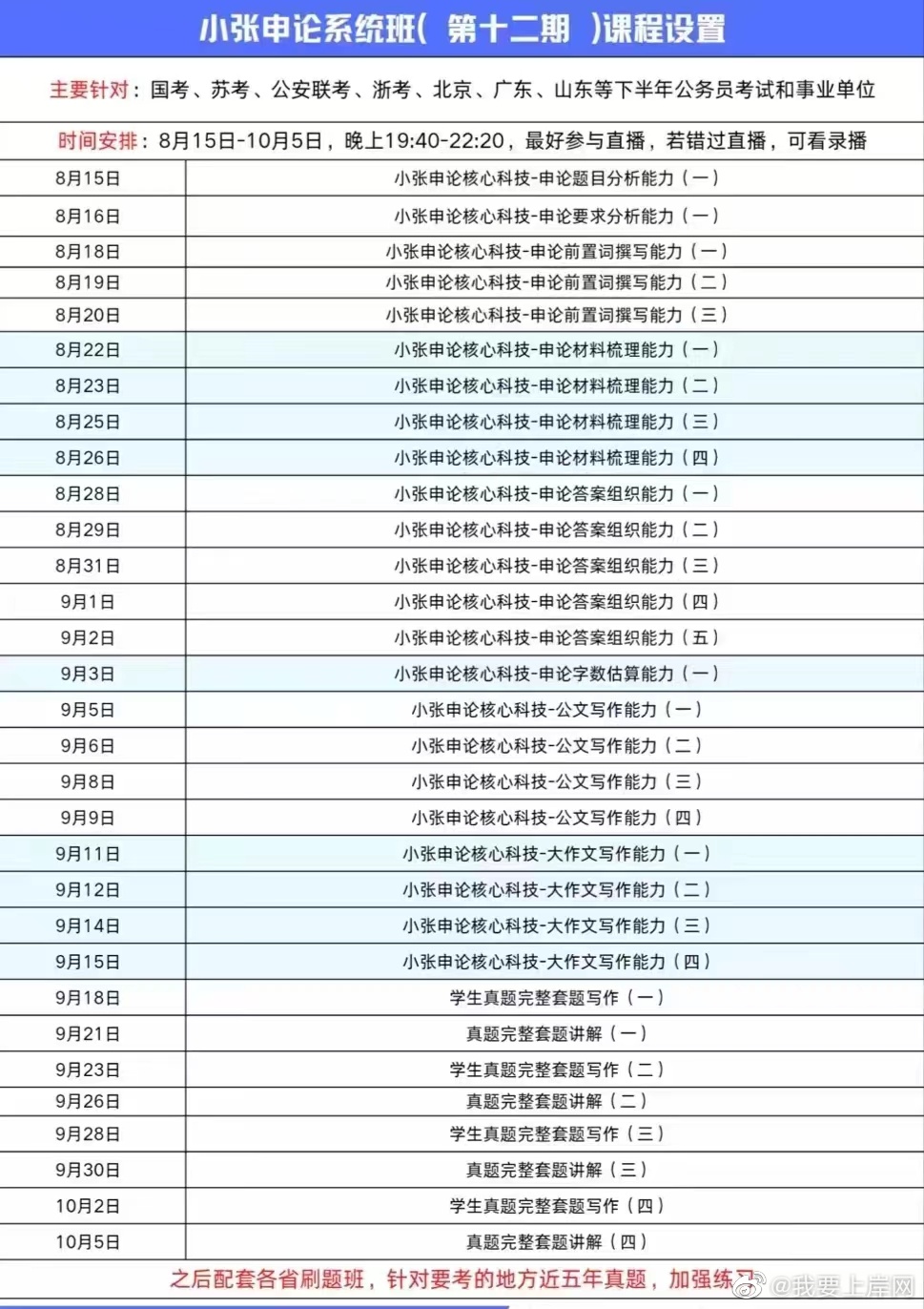 2023小张申论全程班（系统班+刷题冲刺班）