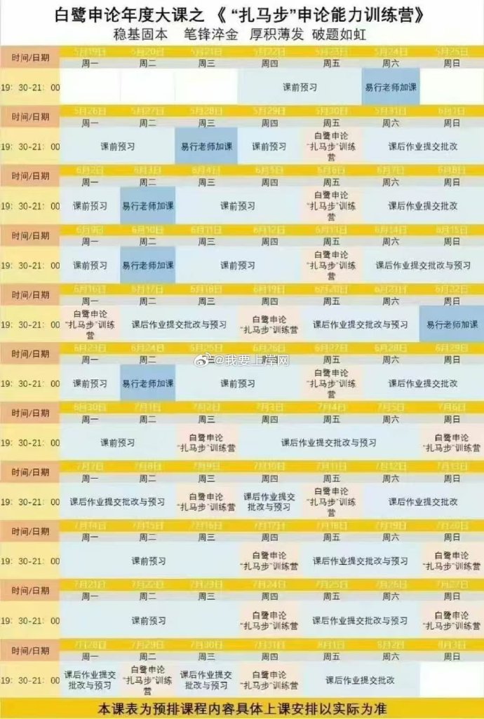 2026白鹭申论扎马步营+易行