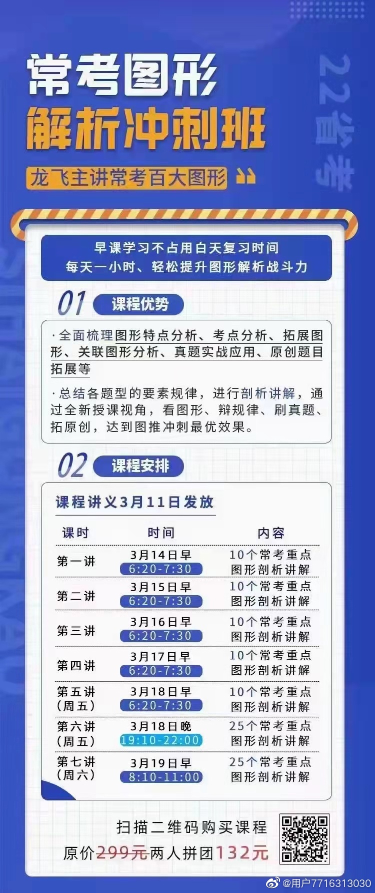 2022省考龙飞常考图形解析冲刺班