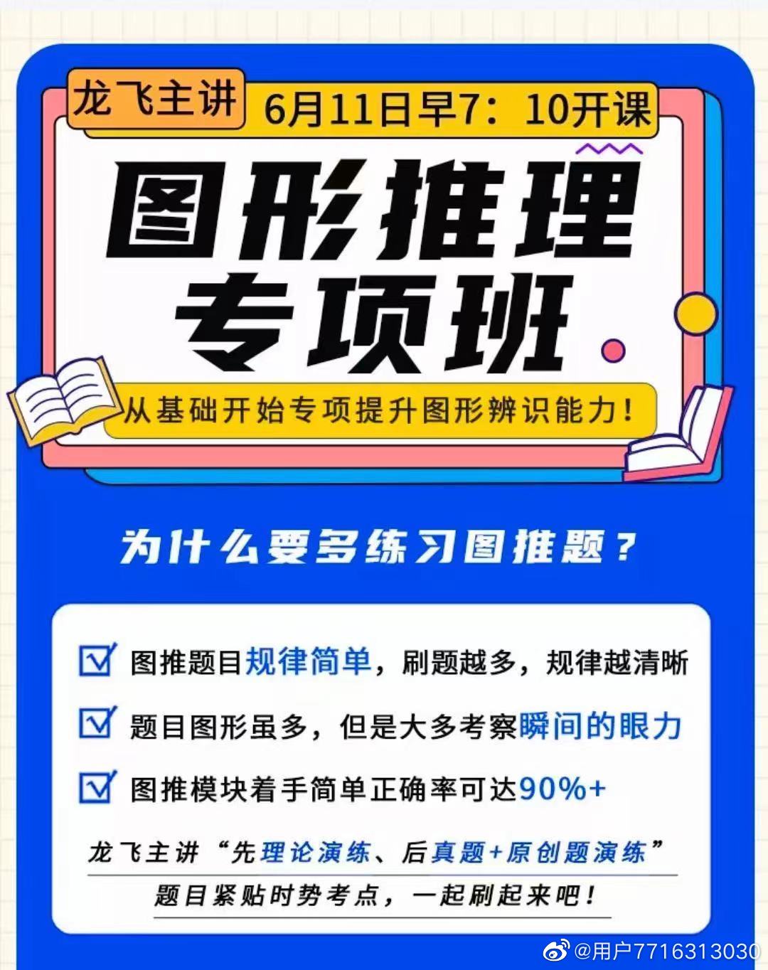 2022省考四海龙飞图形推理专项班