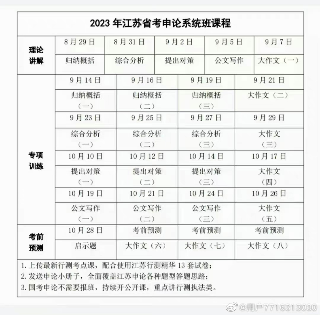 2023唐棣江苏省考申论系统班