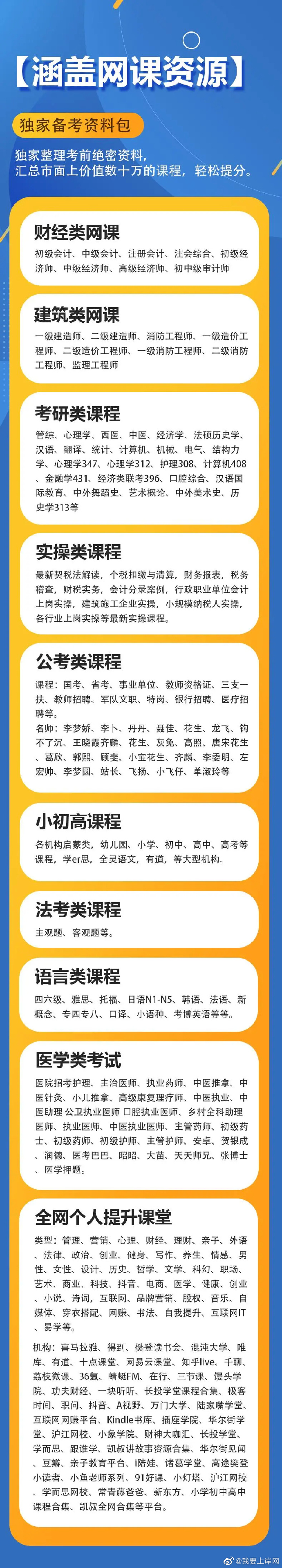 学习代理介绍，副业兼职创业首选