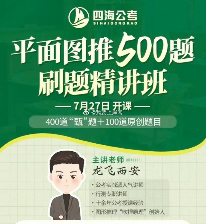 2026龙飞平面图推500题刷题精讲班