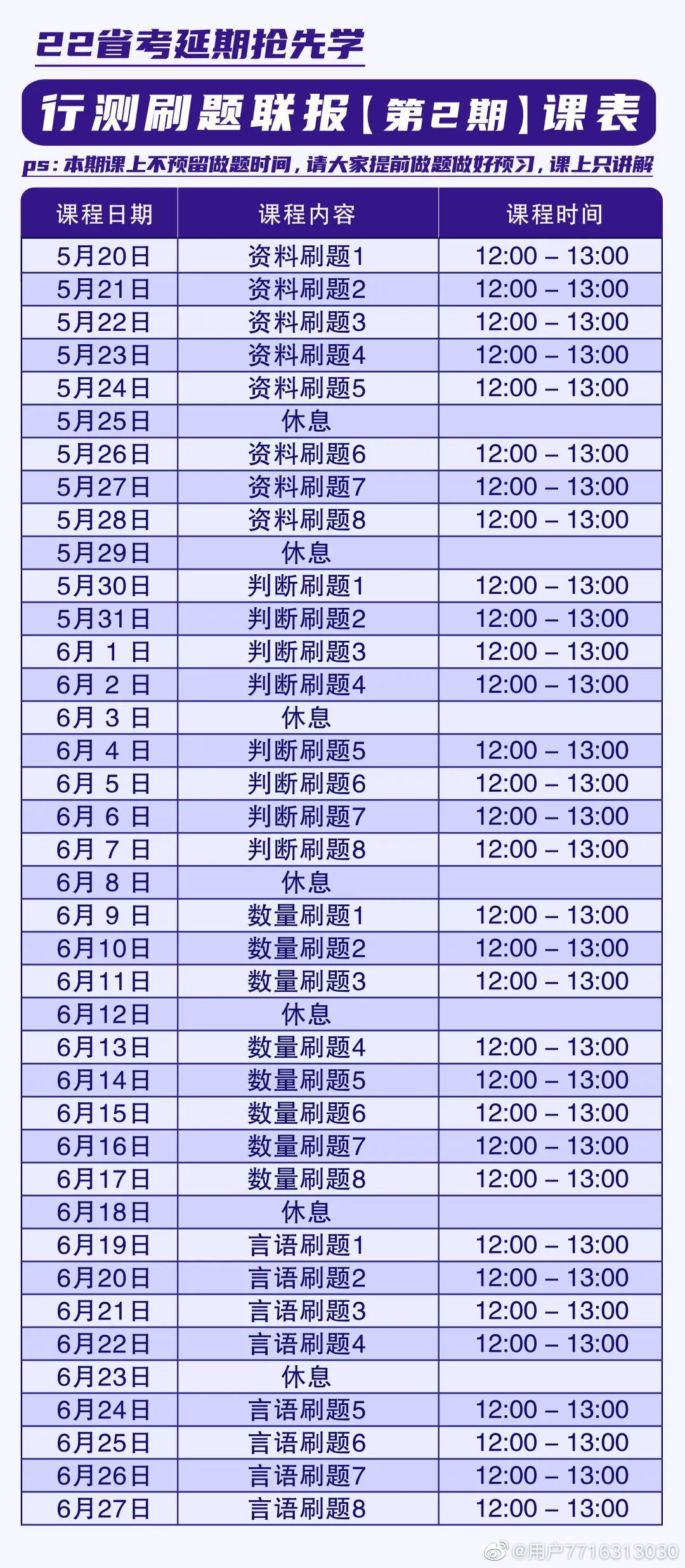 2022省考花生十三延期行测刷题联报课第2期