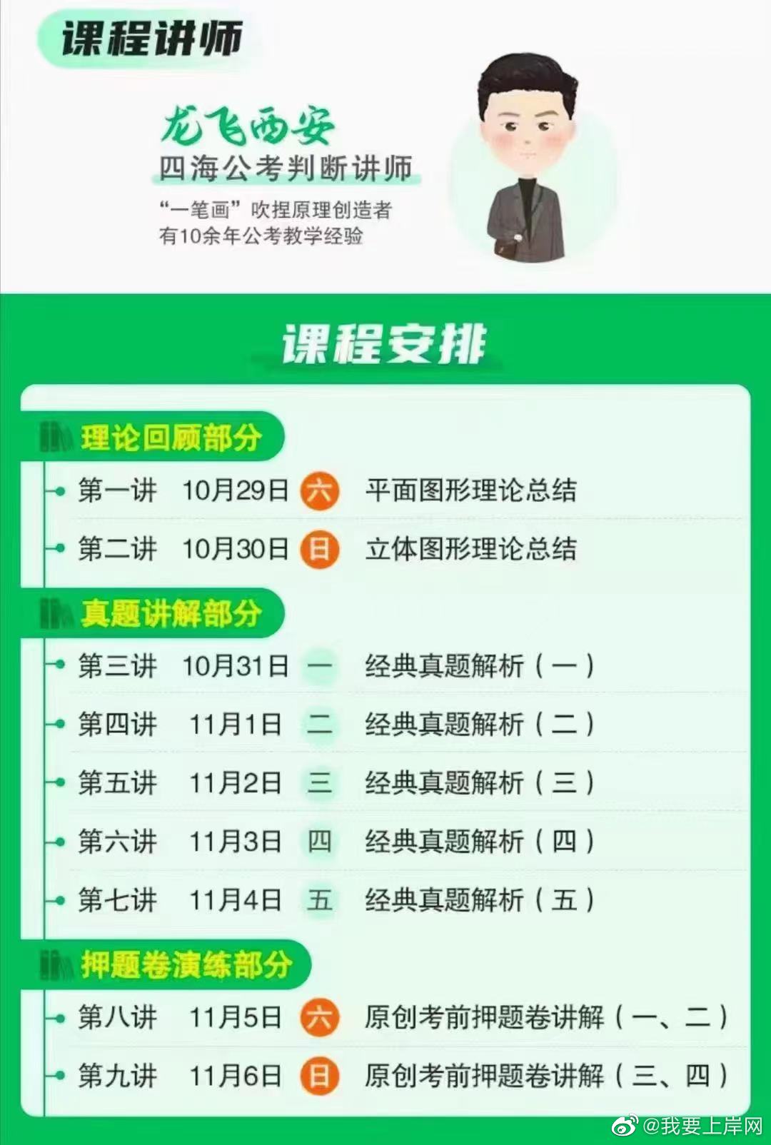 2023龙飞图形推理精品冲刺班