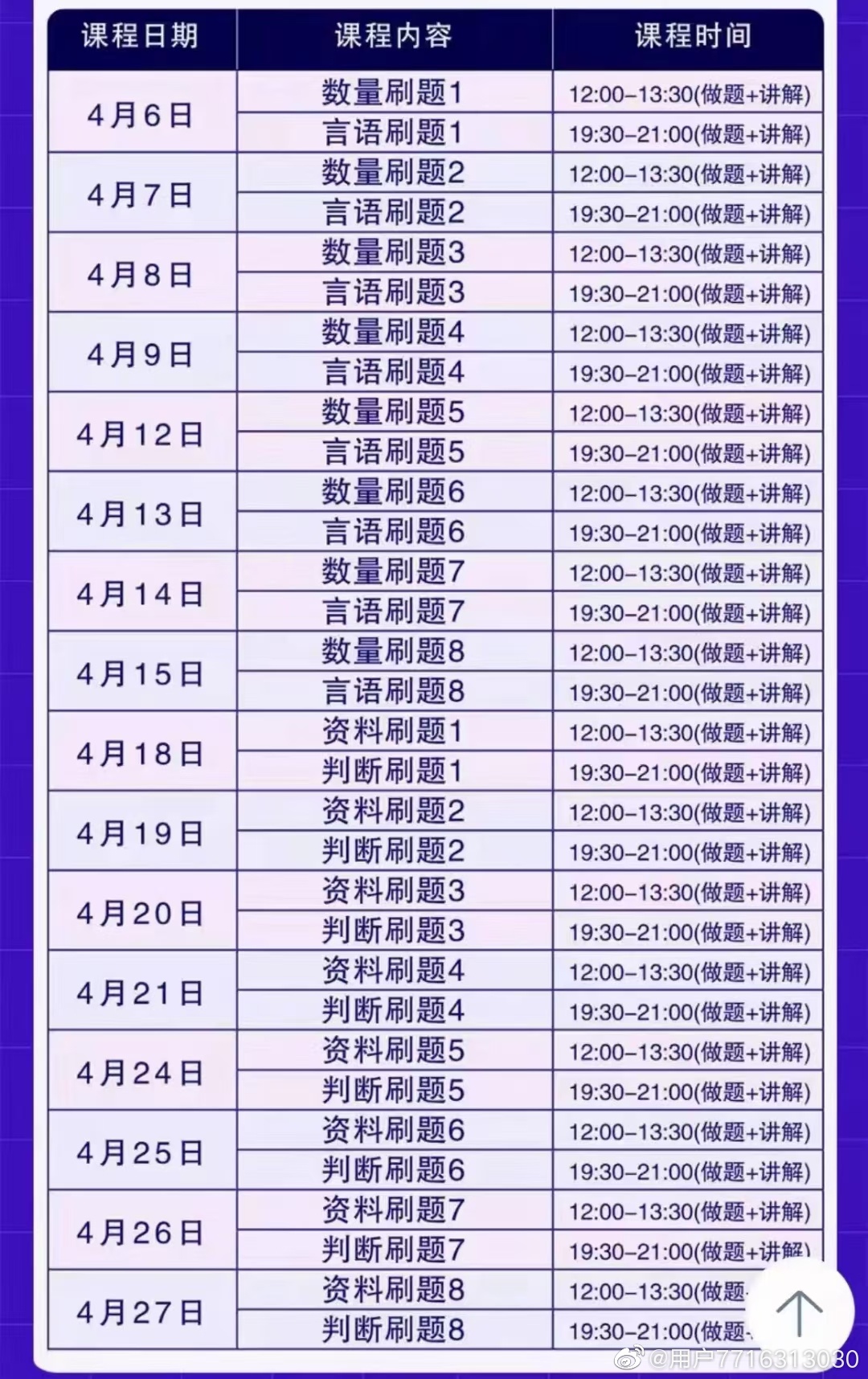 2022省考延期花生十三行测刷题专项联报课